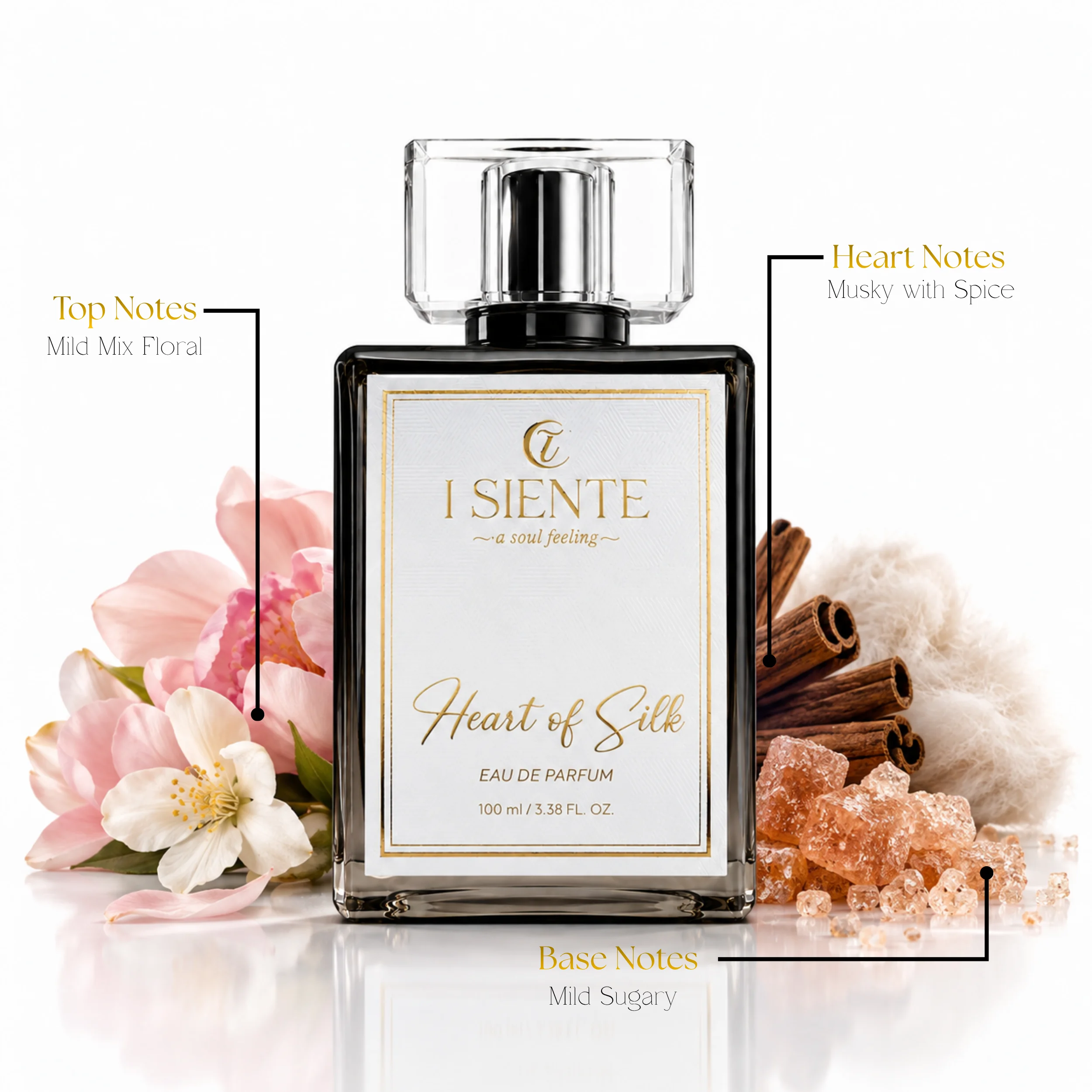 Heart of Silk